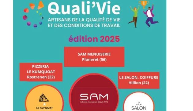 Trophée Quali'Vie : Annonce des Lauréats Bretons de l'Edition 2025