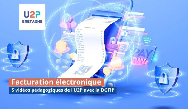 facturation electronique