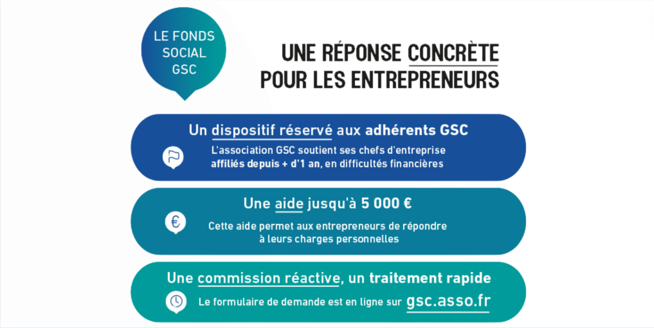 fonds social GSC